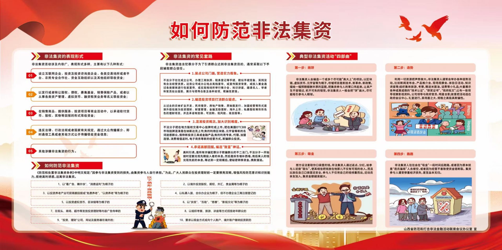 守护钱袋子