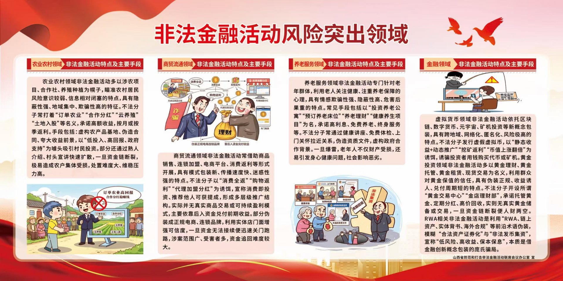 诚信赢天下